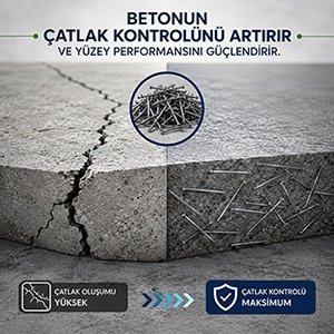 Çelik Fiber Tel Çatlak Kontrolü